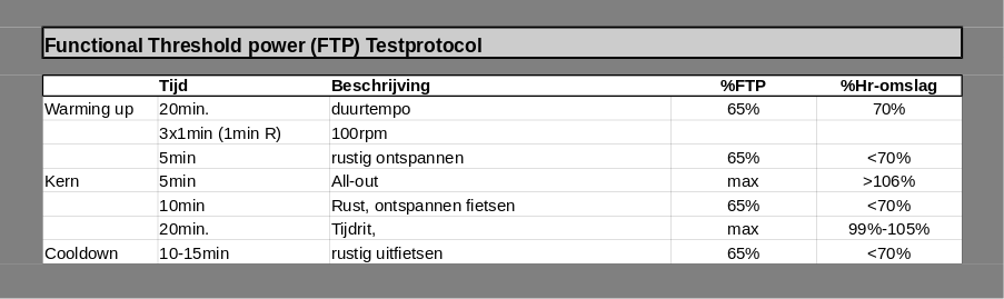FTP_protocol